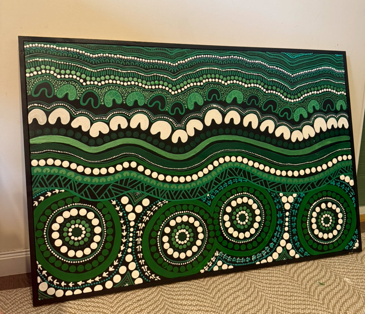 Thriving Lands Original Artwork