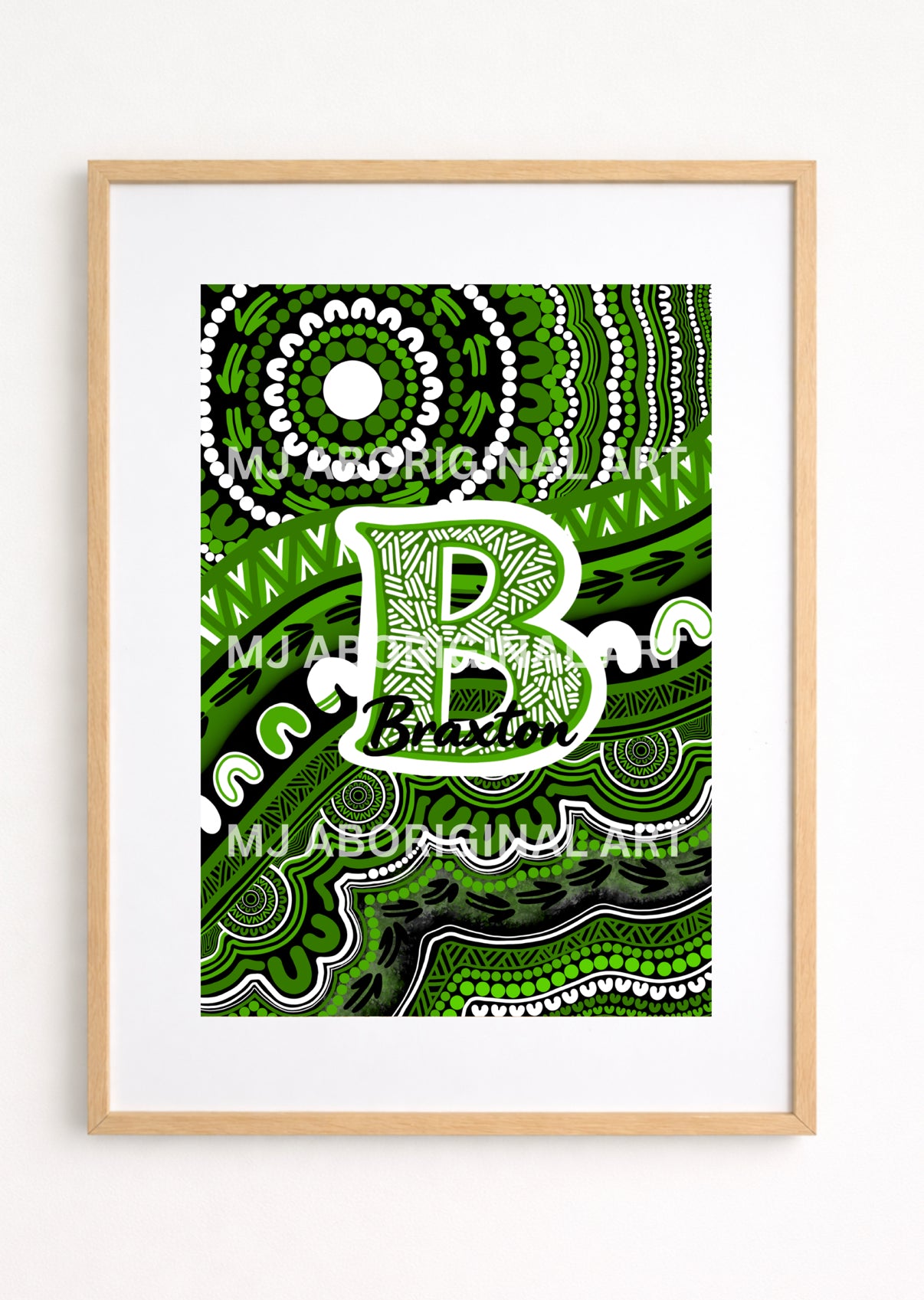 Constant Growth Personlised Print