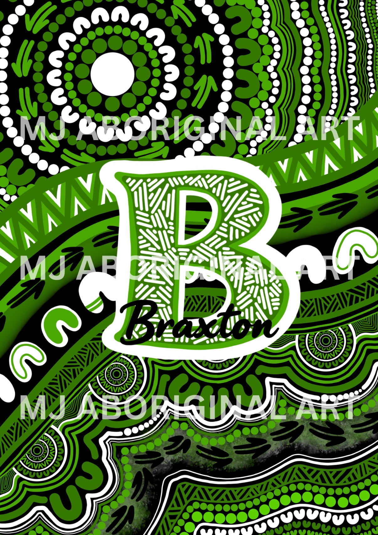 Constant Growth Personlised Print